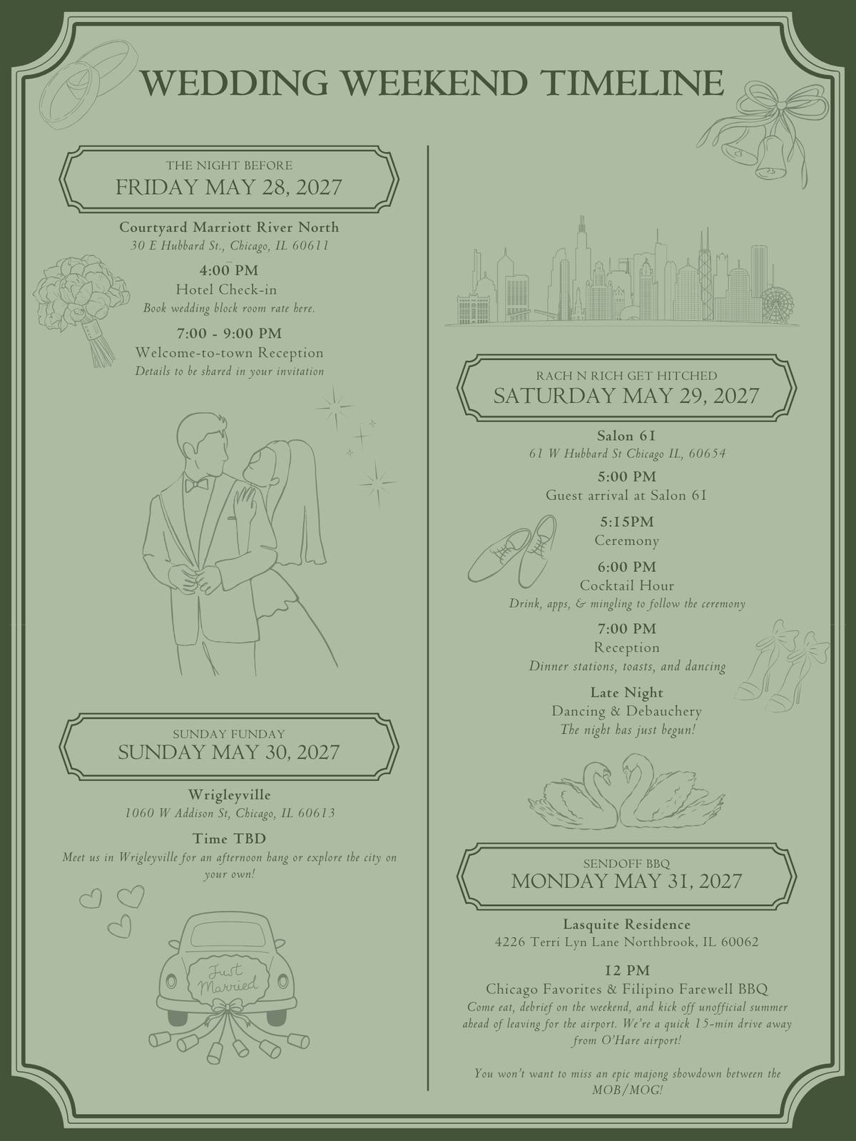 Wedding Weekend Timeline